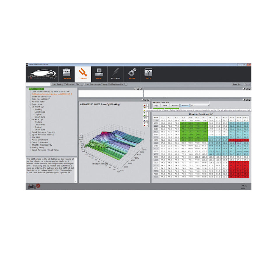 Screamin' Eagle Pro Street Tuner