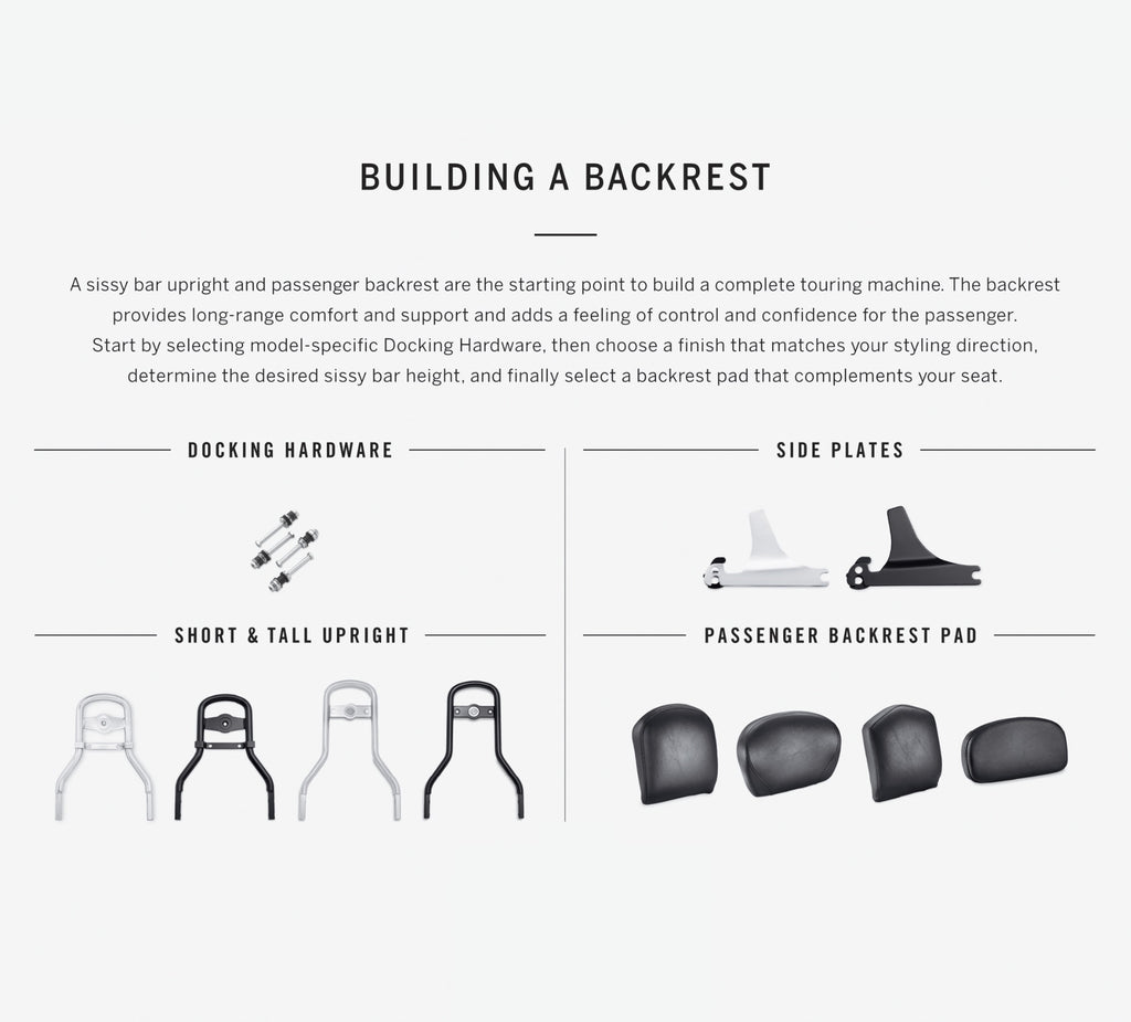 Harley-Davidson Detachables Docking Hardware Kit